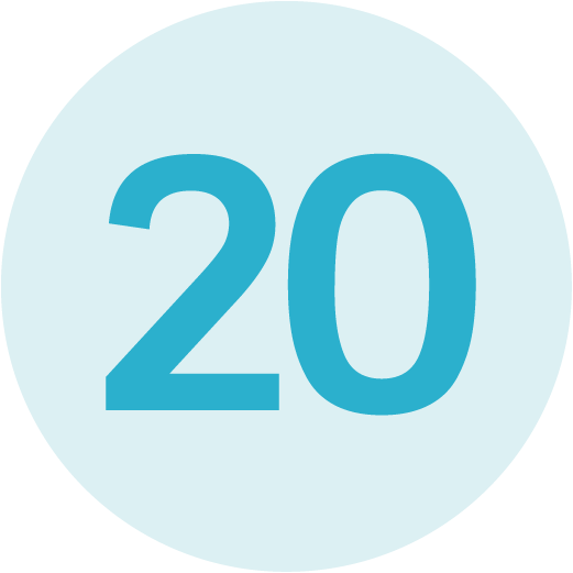 BlogNumbers-20